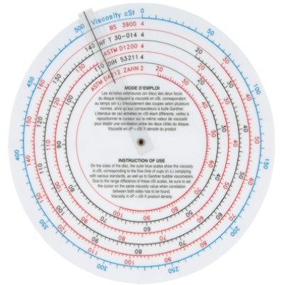 Porovnávací viskozitní disk Elcometer 2400